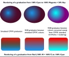 CMYK graduation simulation preview